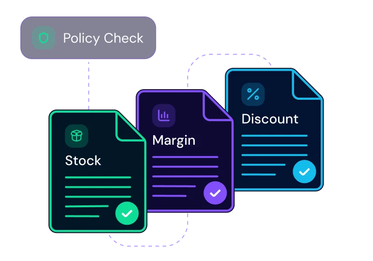Stock, Margin and Discount policy documents passing a policy check