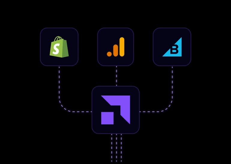 Shopify, Google Analytics and BigCommerce feeding into NextConversion